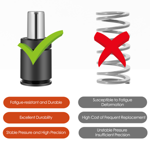 قالب زنبرك من غاز النيتروجين المتين عالي الدقة من YUMD حلقة مانعة للتسرب لمكون الصب OEM خدمة - Product Image 3