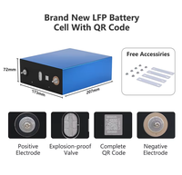 Cellule de batterie LiFePO4 prismatique REPT 3.2V 280Ah, 8000+ cycles, grade A, LFP pour systèmes de stockage d'énergie (ESS), véhicules électriques (EV) et systèmes solaires.
