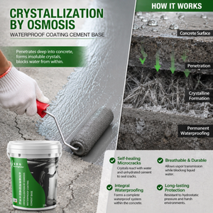 Revêtement imperméabilisant pénétrant à base de ciment cristallin durable pour chambres de désalimentation en béton – Vente en gros usine - Product Image 2