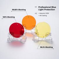 Lentilles CR39 anti-lumière bleue à 95%-100%, lentilles rouges pour mieux dormir, lentilles orange pour travailler longtemps, lentilles jaunes pour la vie quotidienne