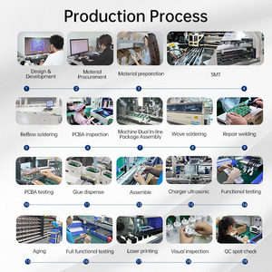 30 Wát USB Loại C PD sạc nhanh tường sạc cho MacBook điện thoại thông minh máy tính bảng QC3.0 USB C <span class=keywords><strong>Adapter</strong></span> gan chất liệu với OTP bảo vệ - Product Image 4