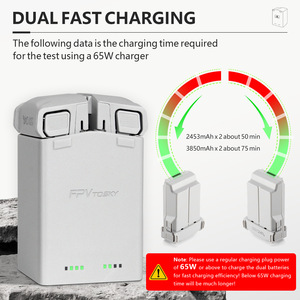 Station de charge rapide double Amazear 65W pour DJI Mini 3/4, hub de charge rapide simultanée avec protection de sécurité intelligente - Product Image 2