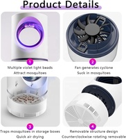 JZ Hoge Vermogen UV ABS Insectenverdelger Vliegende Insectenval Elektrische Schok Anti-Muggenlamp Solid State Insectenvanger