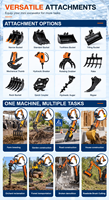 Mini Excavator Diesel Crawler Digger Dengan Trek Karet dan Berbagai Lampiran untuk Pekerjaan Pertanian, Kebun, dan Konstruksi