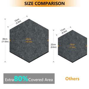 Grand tableau d'affichage - Hexagone en feutre polyester, tableau d'affichage pour la maison, le bureau, la cuisine, carreaux muraux en feutre pour photos, mémos - Product Image 3