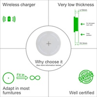 Chargeur sans fil pour revêtement de meubles, adaptateur AC/DC, nouveauté