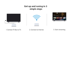Topleo Atv Box KM2 PLUS <span class=keywords><strong>Deluxe</strong></span> Supporta Decodifica Video 4K, Box TV Android Certificato - Product Image 4