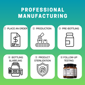 マルチビタミンカプセルとミネラルカプセルOEMバランス髪成長サプリメント - Product Image 6