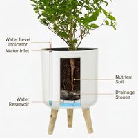 Pot Bunga Putih Modern Kaki Plastik |   Pot Tanaman Ringan untuk Dekorasi Balkon Rumah, Desain Mid-Century, Cocok untuk Dalam dan Luar Ruangan