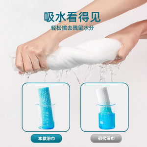 Pet Disposable Bath <b>Towel</b> For Cats And Dogs Absorbent Thickened Bulk Wholesale Grooming Salon Use - Product Image 3