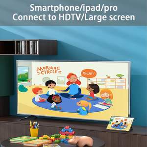 Кабель SYONG USB-C - HDMI 4K30Hz HDR, совместимый с MacBook, <span class=keywords><strong>iPad</strong></span>, iPhone, HD TV и другими устройствами (черный) - Product Image 5