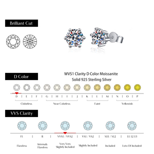 Pendientes de tuerca de moissanita de 2 quilates con certificado GRA, clásicos, de plata de ley S925, chapados en rodio, con 6 puntas, redondos, color D, VVS1, al por mayor - Product Image 3