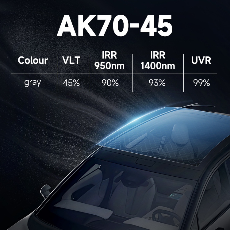 VLT 45%