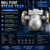 Trampa de vapor de flotador de bola FT14, Trampa de vapor de cubeta invertida con brida UNOX, Trampa de vapor termodinámica con brida UNOX roscada