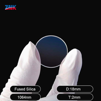 Lensa Pelindung Laser Baru ZNK Kuarsa Silika Fusi Transmisi Tinggi Ukuran D18/D20 untuk Mesin Pengelasan & Pemotongan Laser Serat