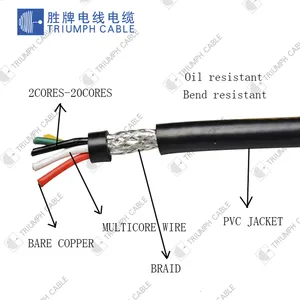 2/3/4/ core/multi-conductor 0,5mm 0,75mm 1,0mm 1,5mm 2,5mm PVC blindado Flexible H05VVC4V5-K Cable de Control