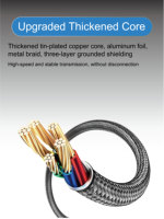 Kabel Data Transfer Tipe-C Justlink 100W 10Gbps 20V 5A Max Pengisian Cepat untuk Laptop, Tablet, dan Ponsel