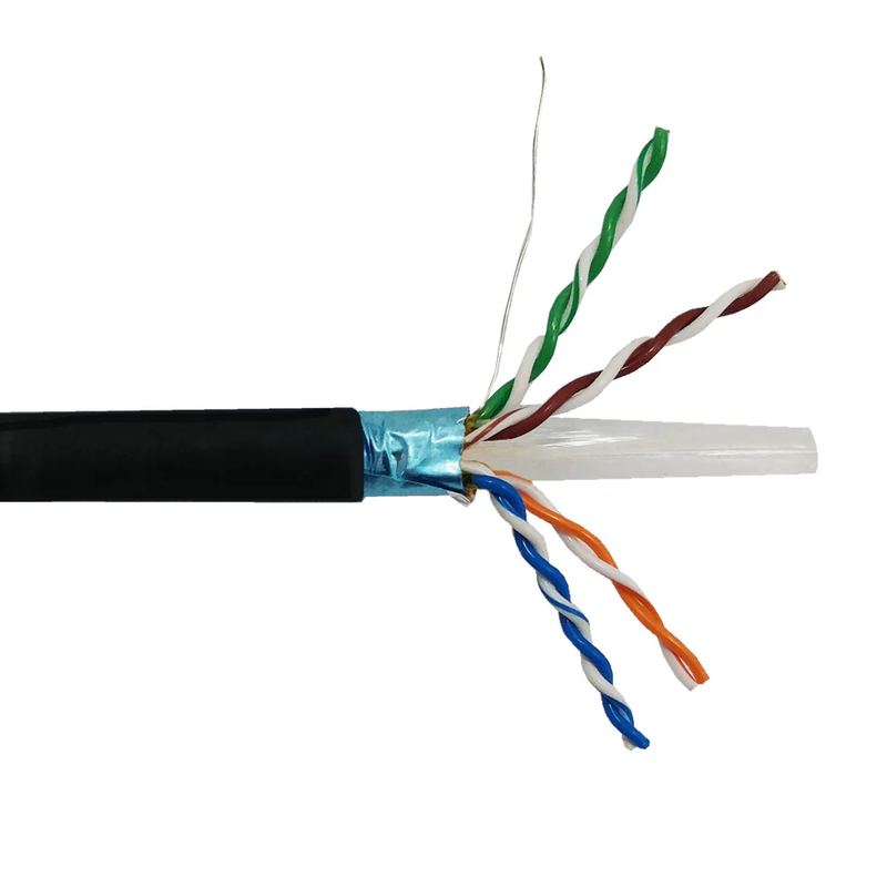 High Speed Customized Communication Cat 8