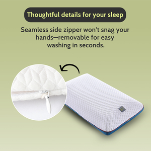 Groothandel ergonomisch traagschuim kussen met nekondersteuning en gebreid <span class=keywords><strong>design</strong></span> voor gebruik in vliegtuigen, kamperen, verpleging en hotels - Product Image 3