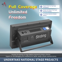 Projecteur stroboscopique LED RGB DMX512, construction en aluminium, intensité variable, lumière du jour 6000K, IRC 80, 50 000 heures, concerts