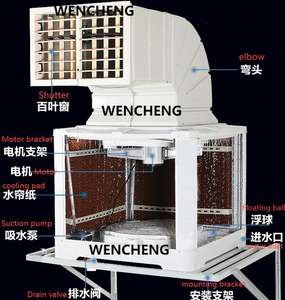 Ventilateur axial industriel WENCHENG avec roulement à billes, électrique 380V, OEM/ODM, pour climatiseur à eau - Product Image 3