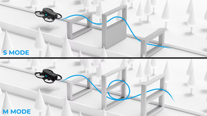 Aquila20 Mini HD FPV <b>Drone</b> Kit 4K Camera VR04 HD Goggles Beginner Racing Quadcopter FPV UAV <b>Micro</b> Indoor Beginner Quadcopter - Product Image 6