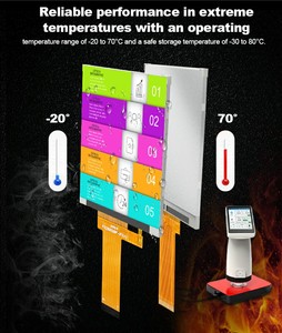 Polcd <strong>2.8</strong> Inch 240x320 <strong>Tft</strong> Screen ST7789P3-G6 <strong>Driver</strong> 24 Pin MCU 262k Color RGB <strong>Lcd</strong> Display - Product Image 5