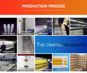 Suministro de fábrica shangshai 32t 43t 47T 53T 55t 59T 62T 64T 72T 80t 90T 100t 120t 140T serigrafía malla atornillada tela - Product Image 6