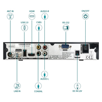 TNTSTAR TNT-X8 Nouveau Récepteur TV Satellite Combo DVB-S2X/T2/C Intégré V8 Décodeur TNT et Satellite Walkie-Talkie Décodeur de Tonalité