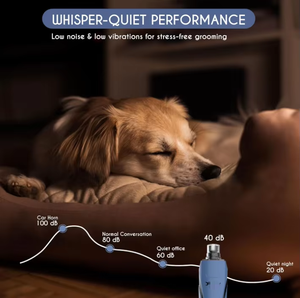Ponceuse à griffes pour chien OEM 2026 Candure, jusqu'à 6 vitesses, pour chiens et chats de petite, moyenne et grande taille, faible bruit, rechargeable, 360° °   Lumière LED - Product Image 5