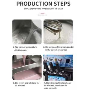ไอศกรีมนุ่ม1200W 18L/H ที่มีรสชาติผสม2 + 1 - Product Image 5