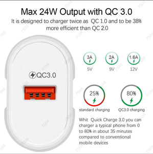 <span class=keywords><strong>Caricabatterie</strong></span> USB <span class=keywords><strong>Rapido</strong></span> QC3.0 2.0 per <span class=keywords><strong>iPhone</strong></span> 17 16 15 Xiaomi Huawei Samsung, Caricatore da Viaggio per Telefoni Cellulari - Product Image 3