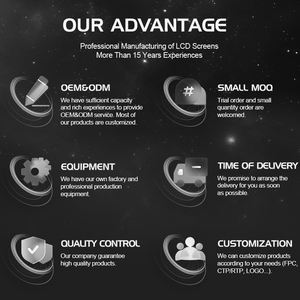 Molto Hmi Oem piccola interfaccia alta <span class=keywords><strong>Lcd</strong></span>-modulo <span class=keywords><strong>Arduino</strong></span> colla per auto Mipi carta Ips pannello per Display <span class=keywords><strong>Lcd</strong></span> Modbus quadrato rotondo ip pannello - Product Image 5