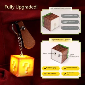 Llavero Moderno Creativo al por Mayor, Pequeño Llavero Cuadrado con Diseño del Mundo, Colgante Decorativo para Bolsos y Teléfonos, Regalo Empresarial - Product Image 4