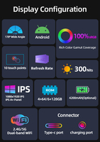 Écrans d'affichage numérique sur mesure 21,5 pouces 1080P, 4 Go + 64 Go, Android 15, moniteur tactile ultra-plat 60 Hz IPS, caméra 13 MP, portable