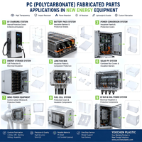 Panneau d'interface en polycarbonate transparent en forme de L pour borne de recharge de VE, anti-éclatement, découpé CNC, personnalisable avec sérigraphie sur le bord