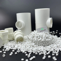 Résine PVC, chlorure de polyvinyle, résistance aux hautes températures, moulage par injection, grade K67 SG5, blanc, profilés de câbles électriques