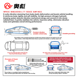 ชิ้นส่วนเสริมโครงรถแบบแดมเปอร์สตาบิไลเซอร์ เหมาะสำหรับ <span class=keywords><strong>MG</strong></span> <span class=keywords><strong>ZS</strong></span> <span class=keywords><strong>EV</strong></span>/MG4 ไฟฟ้า ช่วยดูดซับแรงกระแทกและป้องกันการโคลงตัวของตัวถังในขณะเข้าโค้ง - Product Image 4