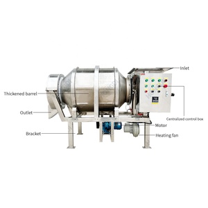 Trộn cho trà hoa hồng trà hoa nhài Máy hương liệu thép không gỉ trống hương vị thiết bị trộn trà - Product Image 3