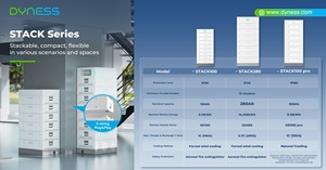 Baterías de Iones de Litio de Alta Eficiencia Dyness STACK280 40kwh 60kwh 100kwh 51.2V 280Ah 15kWh de Alto Voltaje LiFePO4 para Almacenamiento de Energía - Product Image 3