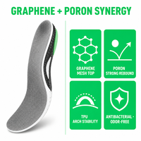 Semelles Confort Sportives TPU PU Graphene Maille Soutien de la Voûte Plantaire Absorption des Chocs Anti-Fatigue Respirantes Course Unisexe Découpables