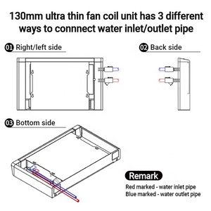 Unidad de bobina de ventilador montada en suelo y pared, ultradelgada, enfriada por agua, precio de montaje - Product Image 6