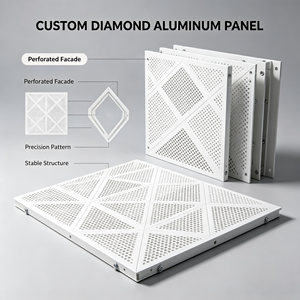 Panneau de façade en aluminium perforé sur mesure, revêtement extérieur architectural, écran pare-soleil pour auvent d'entrée de bâtiment - Product Image 4