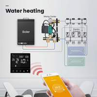 Termostato Inteligente Digital Programable Comfurter 16A 20A Tuya para Calefacción por Suelo Radiante, Termostato de Habitación con Wifi