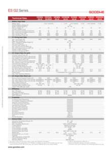 <span class=keywords><strong>Precio</strong></span> DE FÁBRICA DE China, <span class=keywords><strong>inversor</strong></span> solar <span class=keywords><strong>híbrido</strong></span> de almacenamiento de energía monofásico 2 MPPTs 48V <span class=keywords><strong>6kw</strong></span> de <span class=keywords><strong>Goodwe</strong></span> - Product Image 5