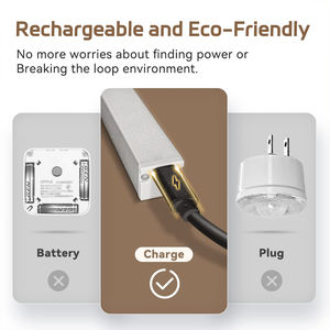USB-C Motion Sensor LED Under Cabinet <b>Light</b> , <b>Wireless</b> Magnetic Stick-On Strip Night <b>Light</b> for Kitchen Counter & Desk - Product Image 3