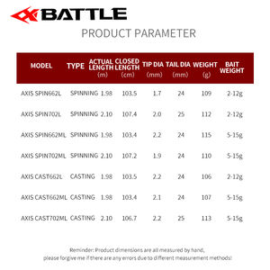 AXIS precio barato 2 secciones fibra de carbono Spinning Casting caña de pescar ML/L potencia media 2, 1m1.98m caña de señuelo agua de mar carga fuerte - Product Image 3