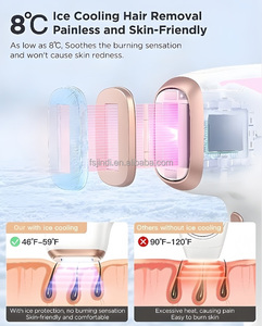 Depiladora de Larga Duración con Pantalla LCD Táctil y Sensores de Contacto con la Piel, Depilación de 600-1200nm, Cuidado del Cabello Premium - Product Image 3