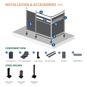 Ngoài trời riêng tư WPC hàng rào bán buôn gỗ không thấm nước nhựa composite hàng rào vườn sử dụng vật liệu - Product Image 3