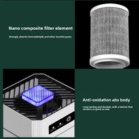 Purificateur d'air compact de bureau alimenté par USB, ions négatifs, élimination du formaldéhyde, commande tactile, faible consommation <18W, fonctionnement silencieux pour